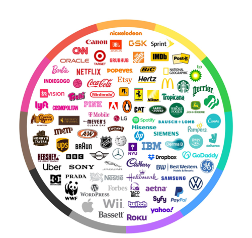 Colors of brand